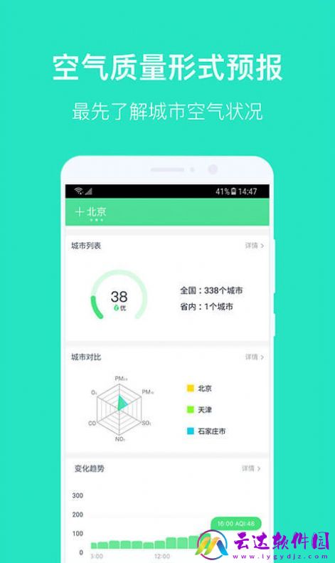 空气质量发布最新app安卓2022截图